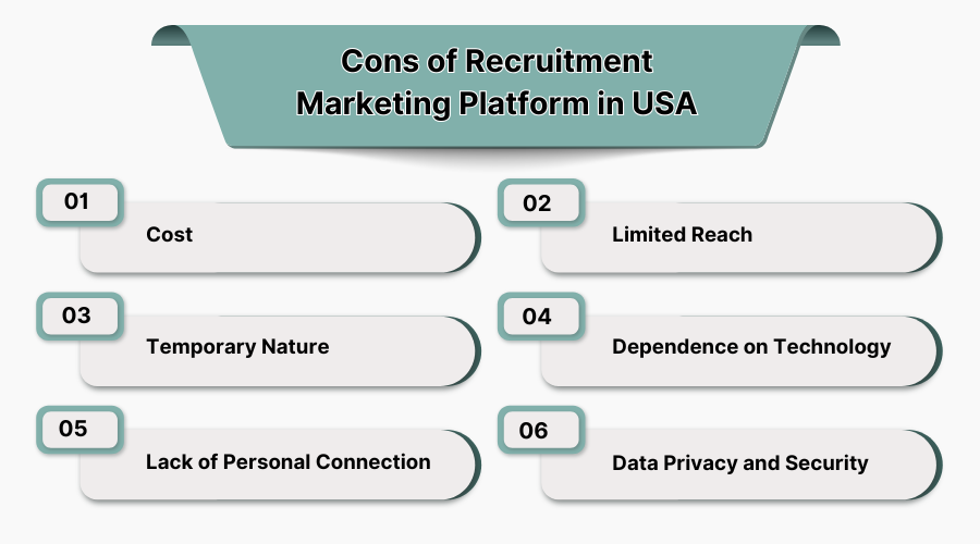 Cons of Recruitment Marketing Platform